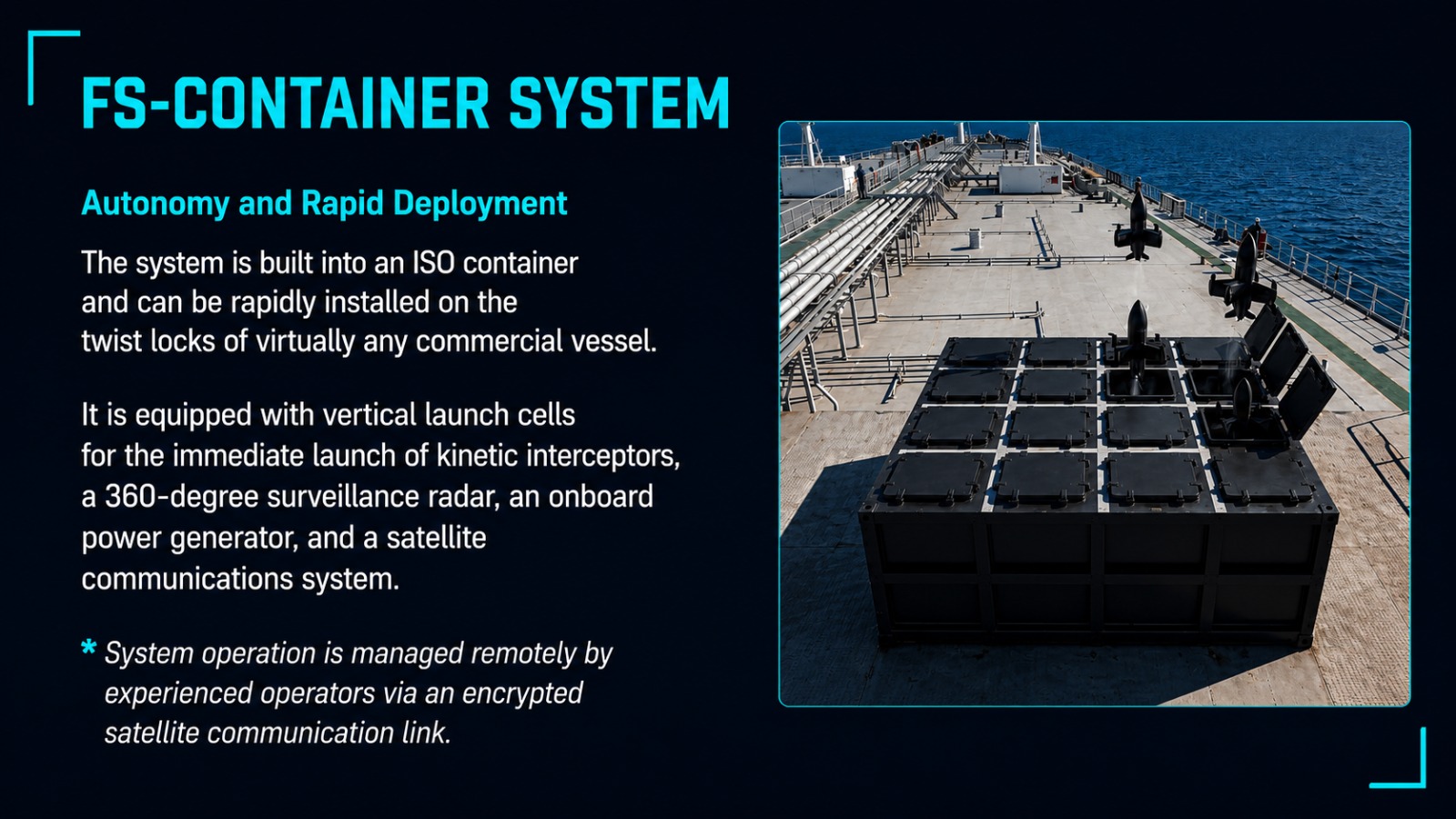 FS-Container System deployed on the deck of a commercial vessel