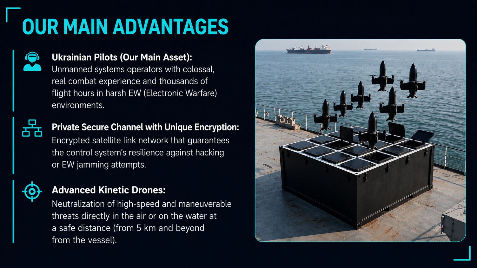 Kinetic drones launching from a deployed FS-Container
